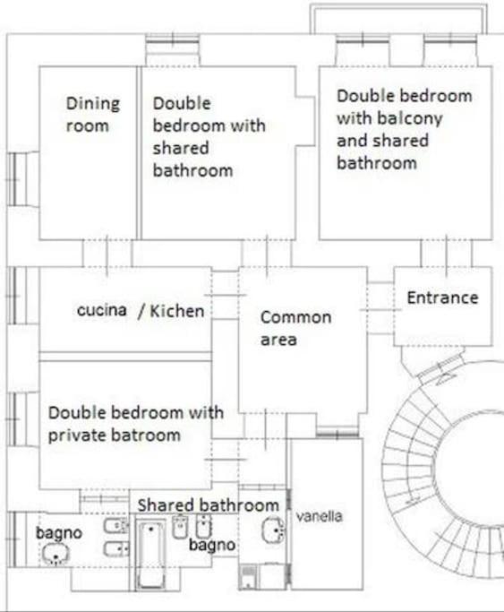 Alkimia Apartment Naples Luaran gambar